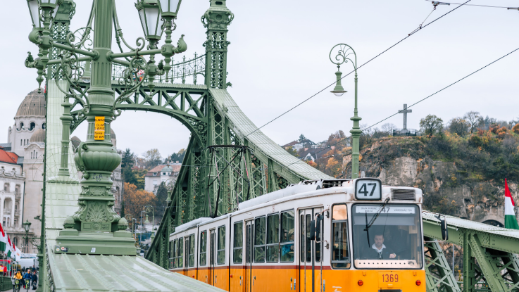 Combinado en tren Praga y Budapest, 7 días